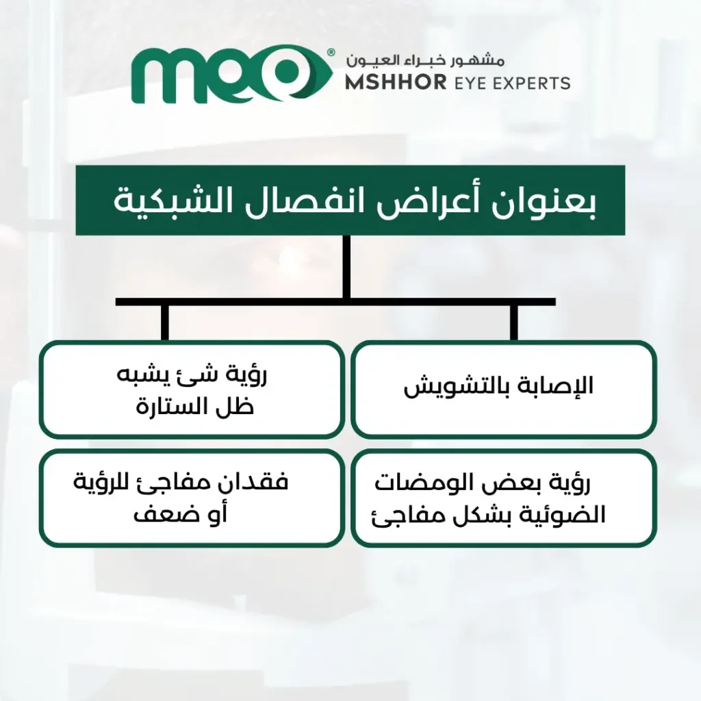 هل عملية انفصال الشبكية ناجحة 