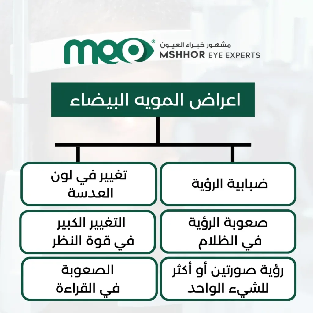 اعراض المويه البيضاء 