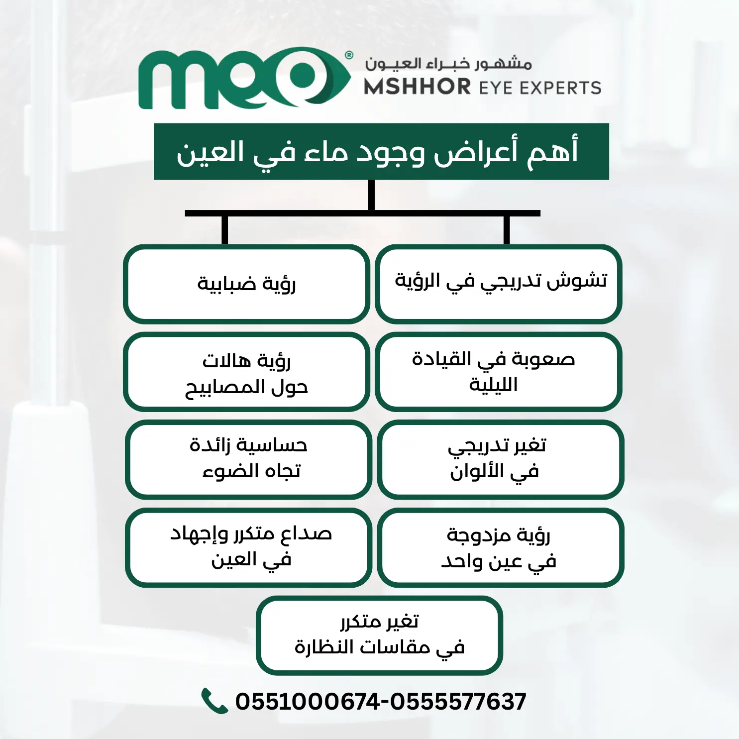 أعراض وجود ماء في العين