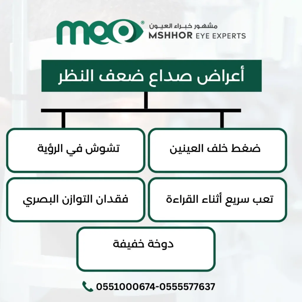 صداع ضعف النظر 
