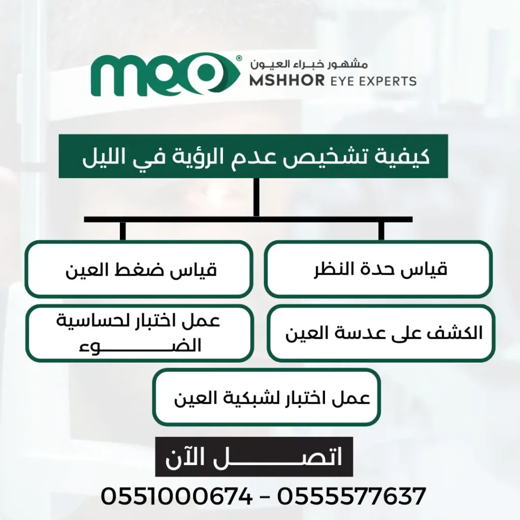 اسباب عدم الرؤية في الليل