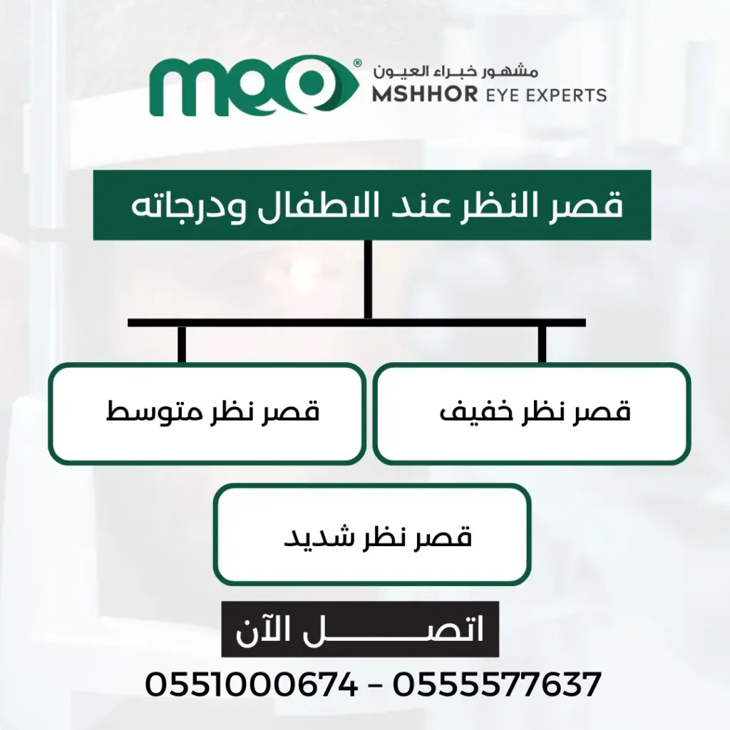 هل يتحسن قصر النظر عند الاطفال