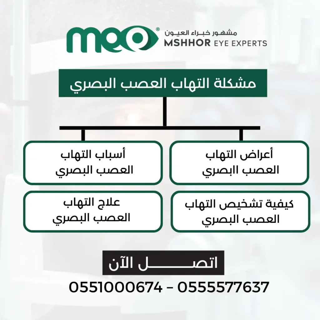 علاج عصب العين 